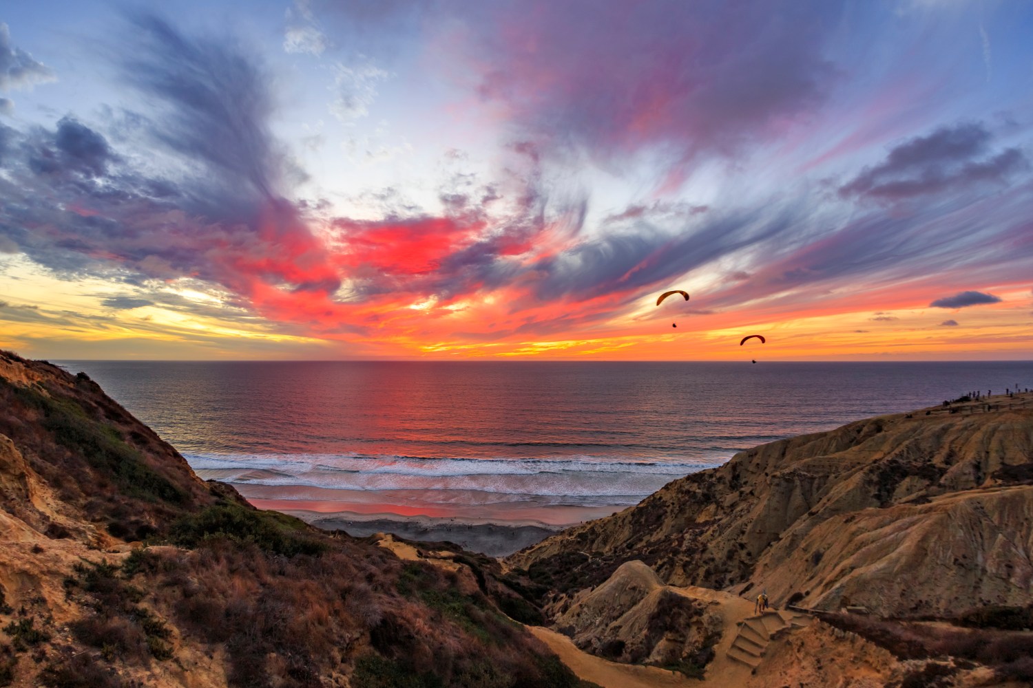 sunset cliffs san diego